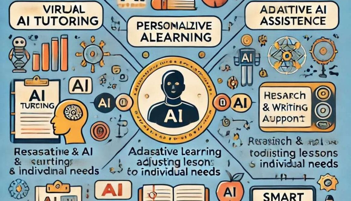 ai 3 best ai tools for students in 2025